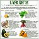 Natural Supplements for Liver Detox